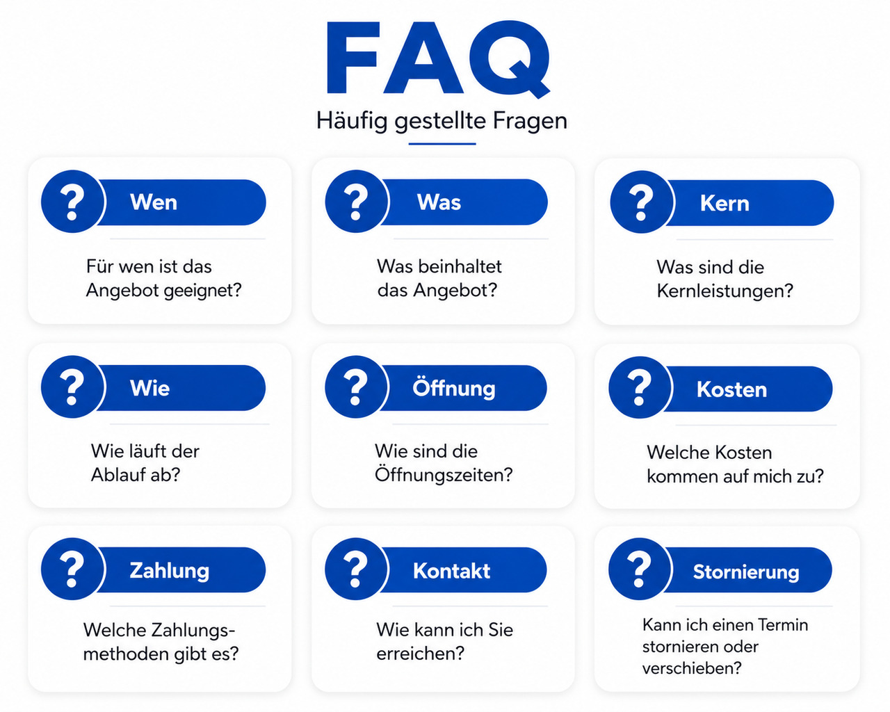 FAQ Konzept mit Fragezeichen und Antworten zu SEO für medizinische Praxen