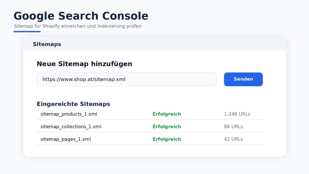 Google Search Console Sitemap Einreichung für Shopify Shop