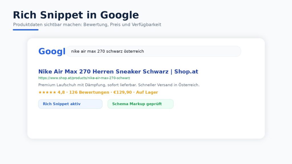 Google Suchergebnis mit Rich Snippets für Shopify Produkt