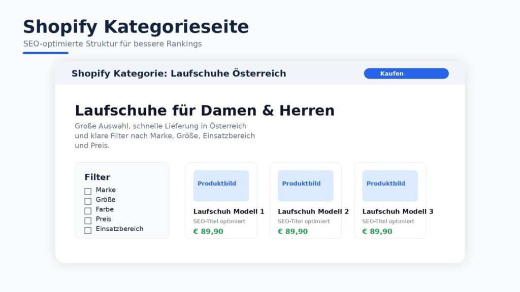 Shopify Kategorieseite Optimierung Beispiel für österreichischen Onlineshop