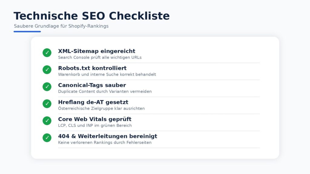 Technische SEO-Checkliste für Shopify Shops in Österreich